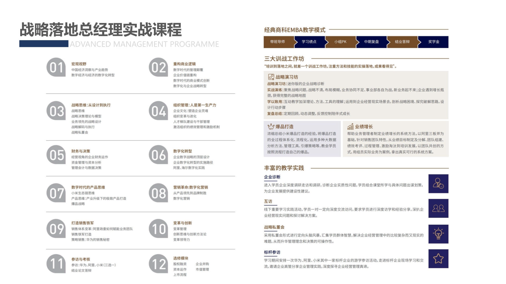 AMP戰(zhàn)略落地總經理實踐課程_第4頁