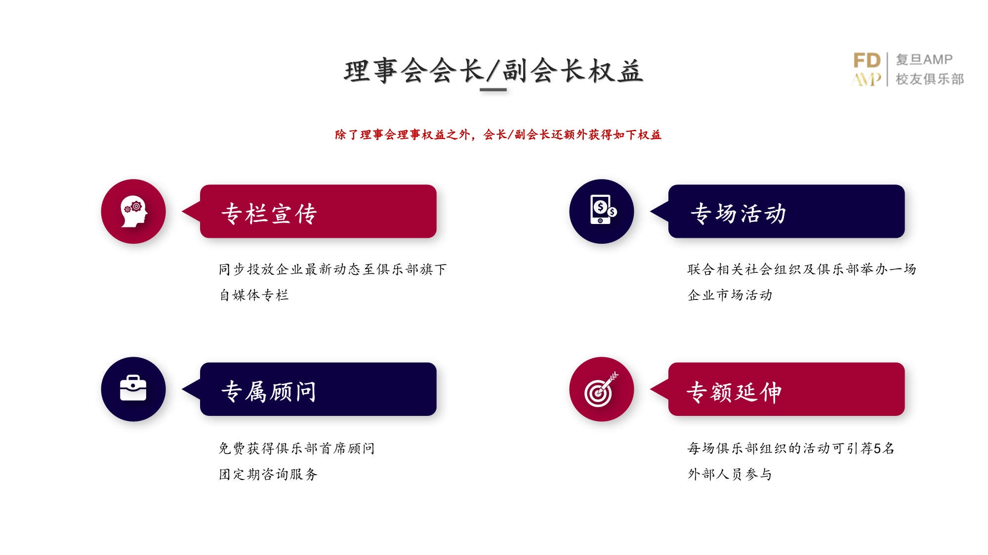 AMP戰(zhàn)略落地總經理實踐課程_第23頁