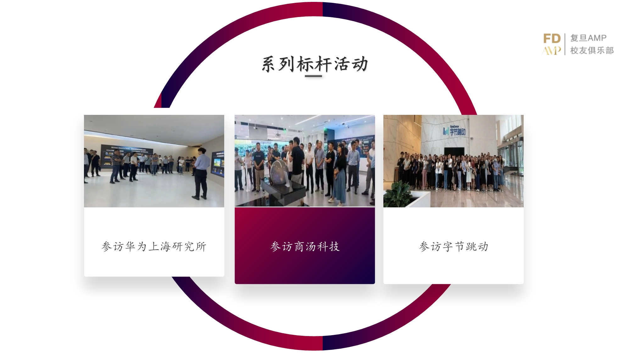 AMP戰(zhàn)略落地總經理實踐課程_第25頁