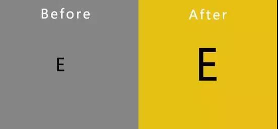 為什么要考MBA？