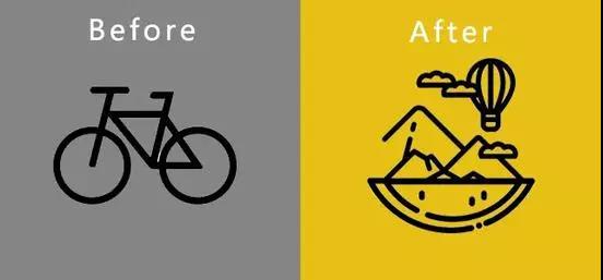 為什么要考MBA？