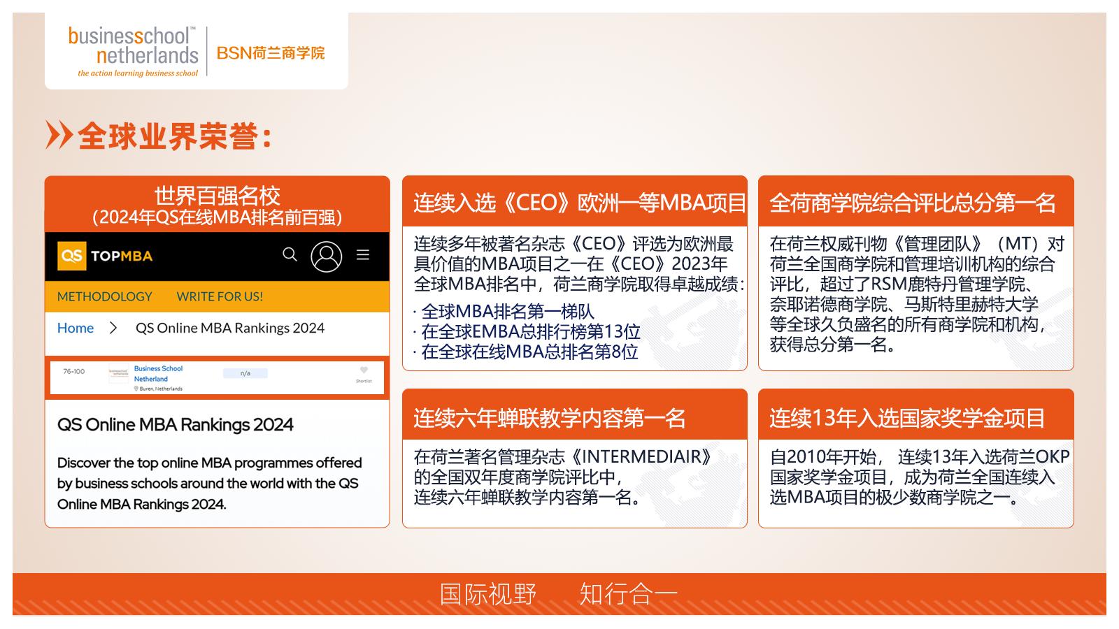 BSN荷蘭商學院MBA（線上）