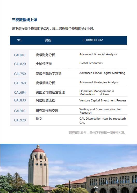 美國斯坦福大學(xué)、加州大學(xué)伯克利分校、加州州立大學(xué)三校博士后研究班
