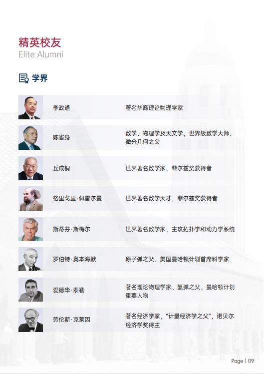 美國斯坦福大學(xué)、加州大學(xué)伯克利分校、加州州立大學(xué)三校博士后研究班