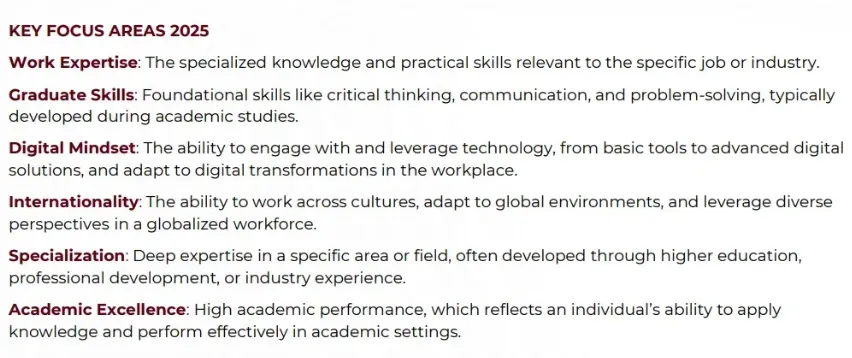 2025泰晤士全球大學(xué)就業(yè)力排名發(fā)布！哪所院校畢業(yè)生最受雇主青睞？