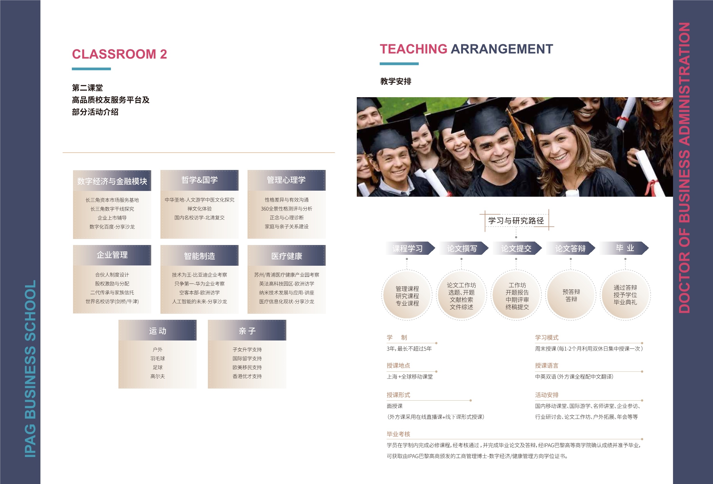 IPAG巴黎高等商學(xué)院DBA 