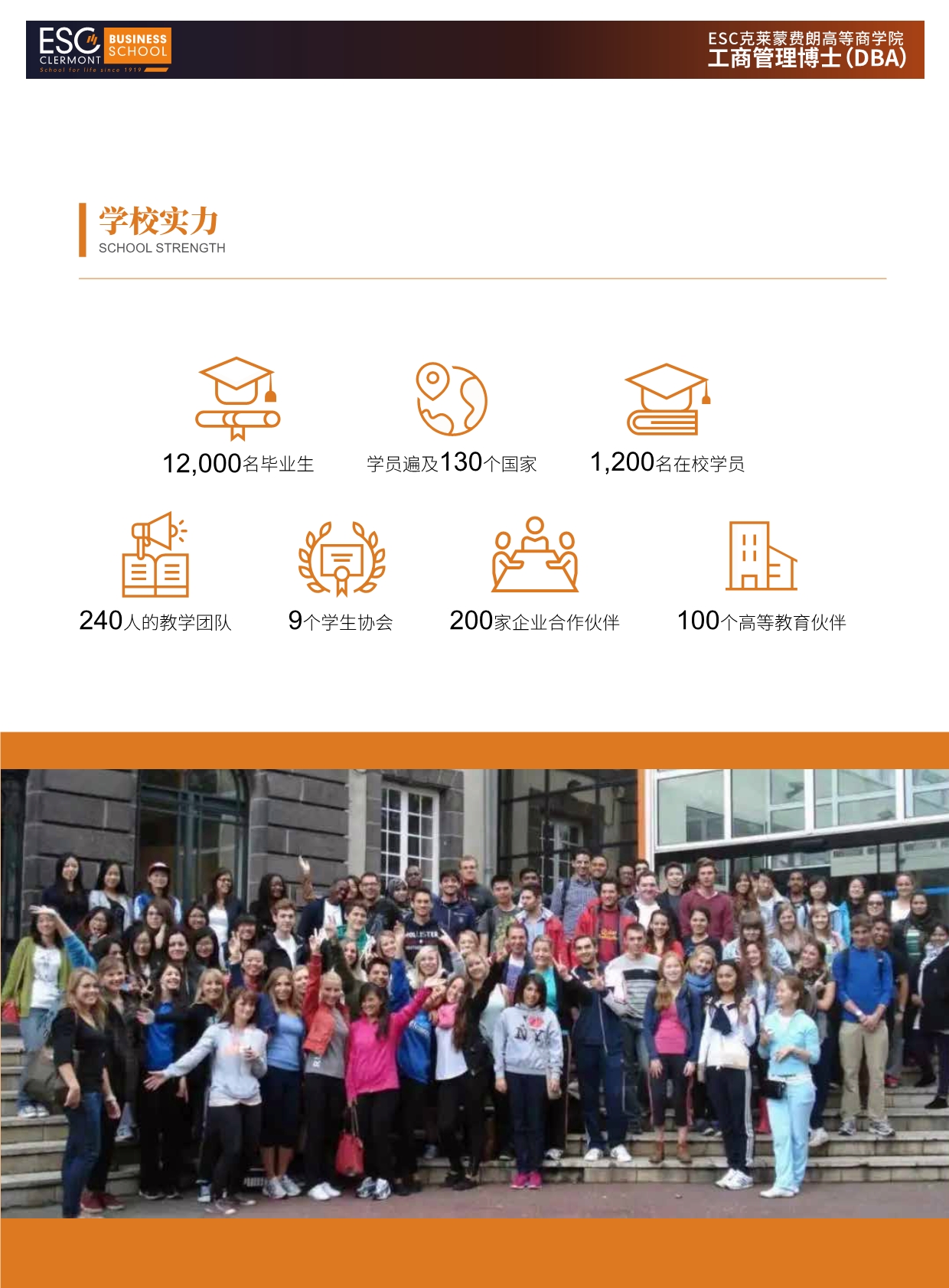 法國(guó)ESC克萊蒙費(fèi)朗商學(xué)院