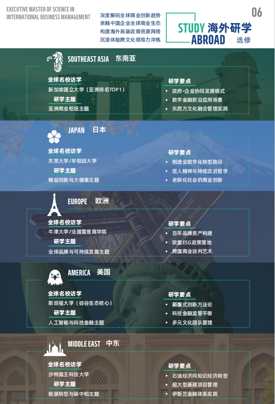 法國雷恩商學(xué)院-高級國際工商管理碩士