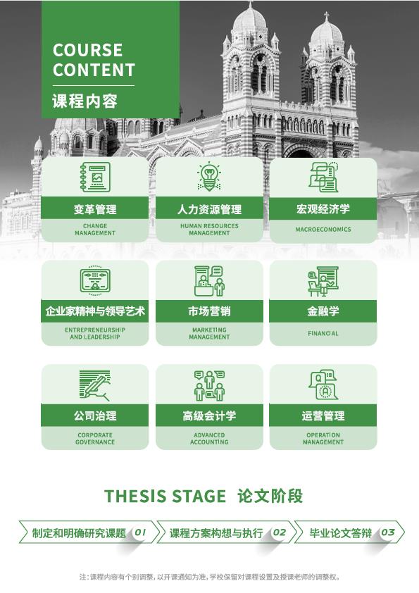法國ESGCI 高等國際貿(mào)易與管理學(xué)院DBA