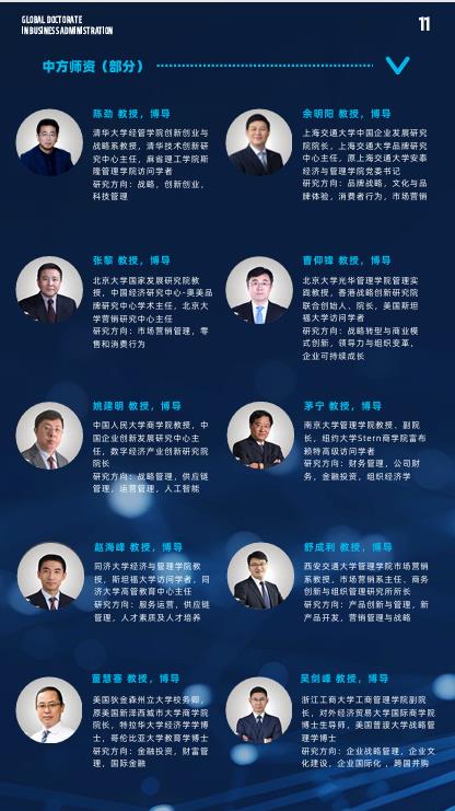 法國雷恩商學(xué)院機(jī)器人與人工智能方向DBA