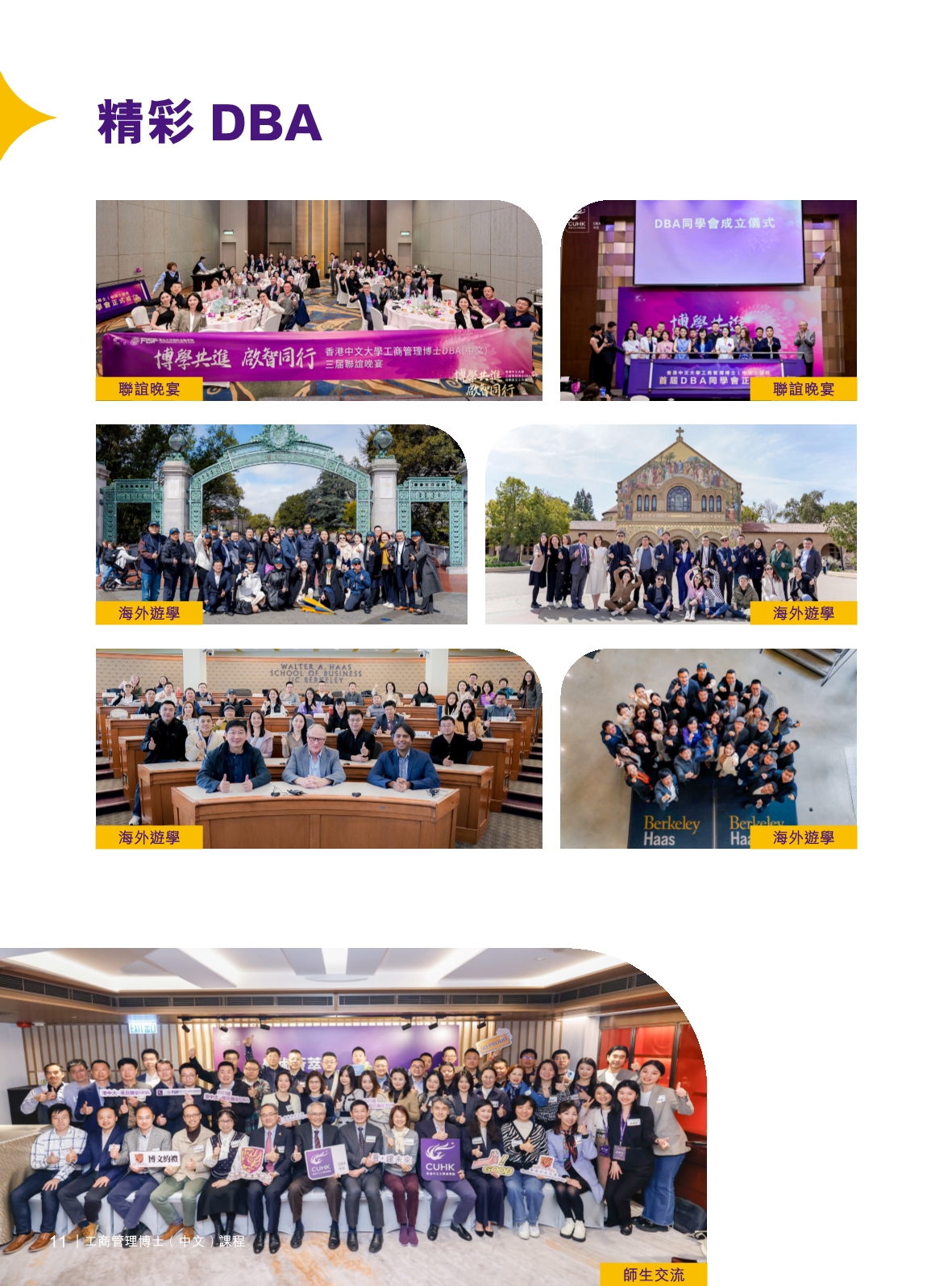 香港中文大學(xué) DBA