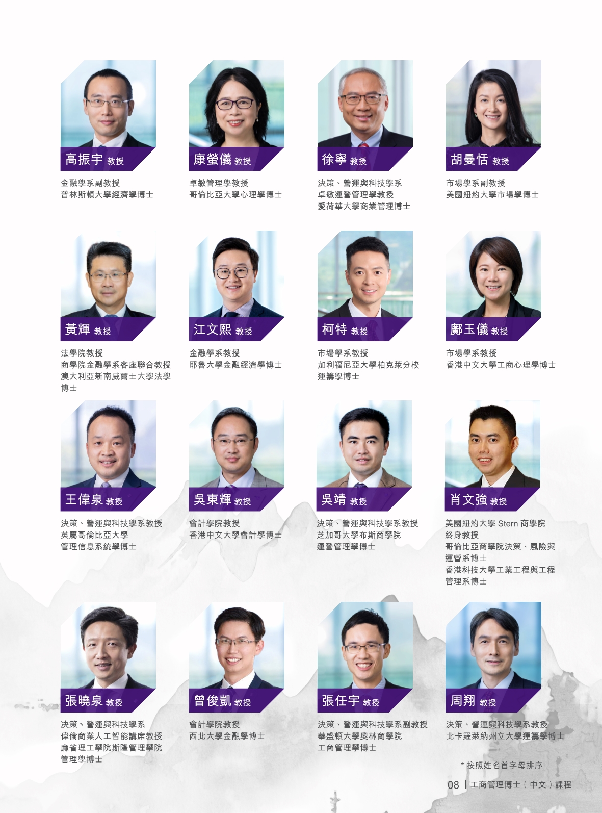 香港中文大學(xué) DBA