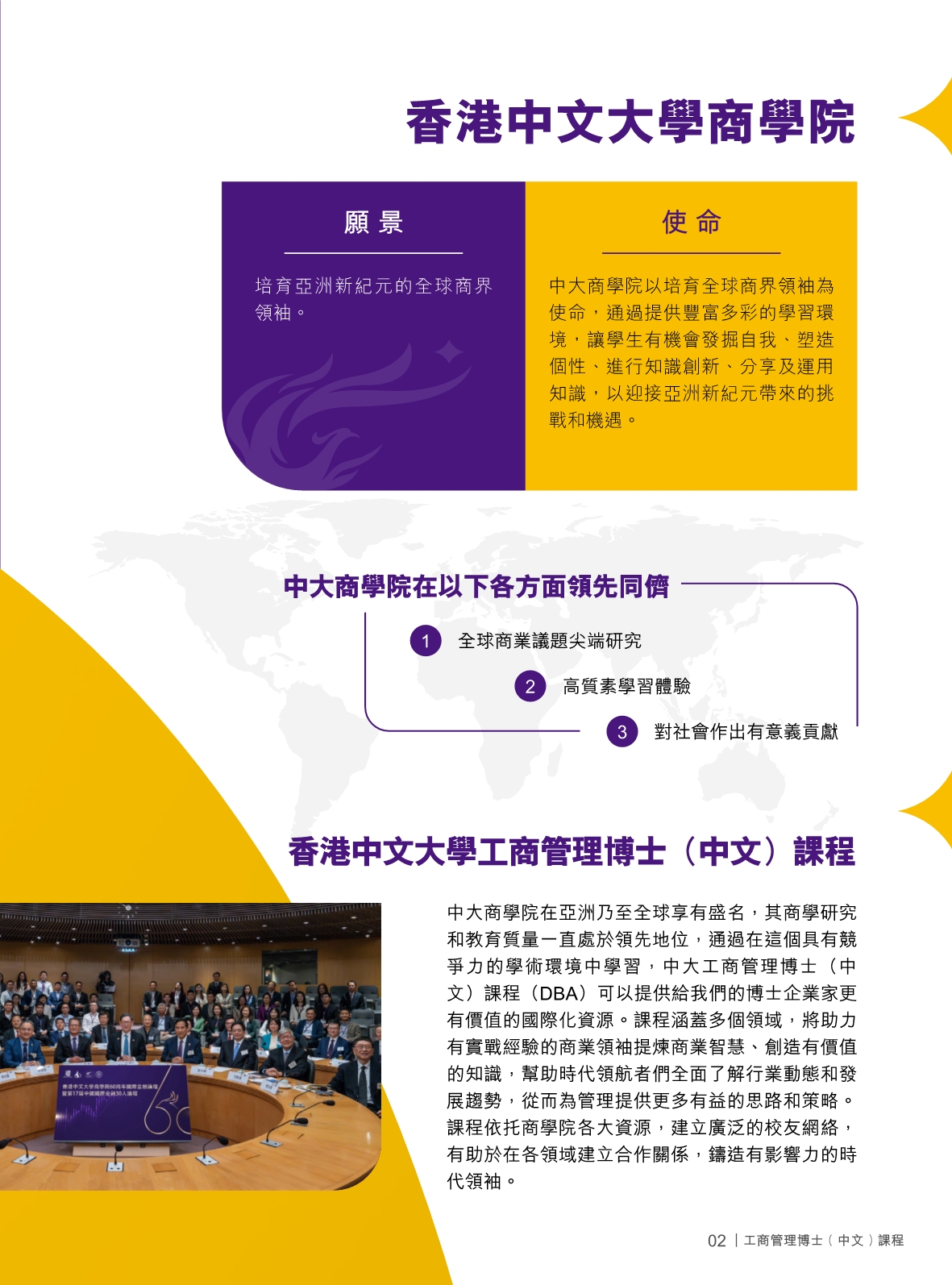 香港中文大學(xué) DBA