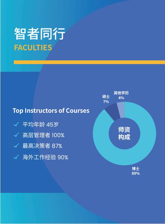 沈陽農(nóng)業(yè)大學與匈牙利塞格德大學中外聯(lián)合辦學農(nóng)村發(fā)展碩士招生簡章