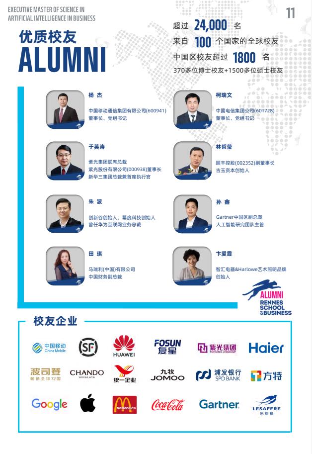 EMScAIB高級商業(yè)人工智能碩士簡章-法國雷恩商學(xué)院