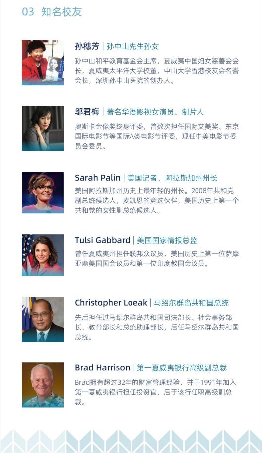 美國夏威夷太平洋大學(xué)人工智能碩士簡章