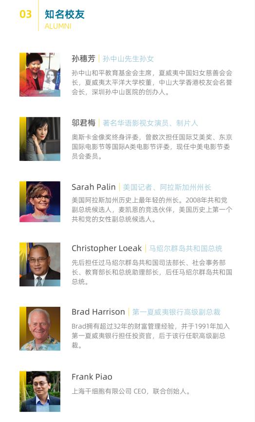 美國夏威夷太平洋大學(xué)工商管理碩士簡章