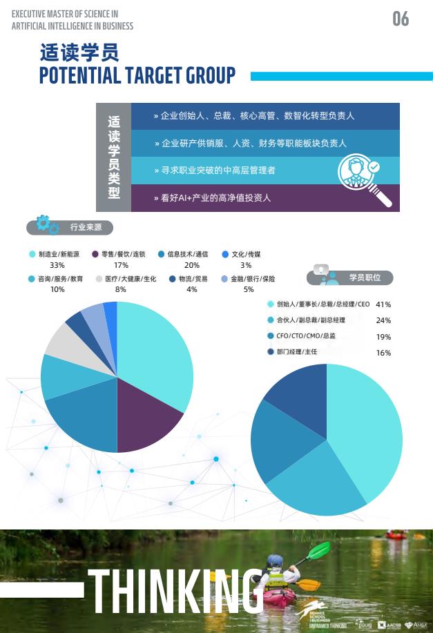 EMScAIB高級商業(yè)人工智能碩士簡章-法國雷恩商學(xué)院