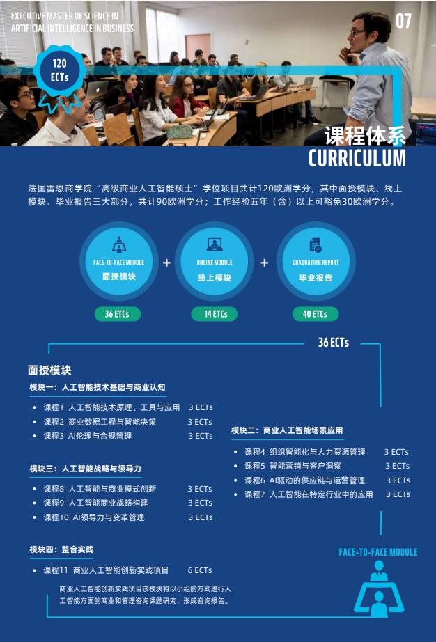 EMScAIB高級商業(yè)人工智能碩士簡章-法國雷恩商學(xué)院