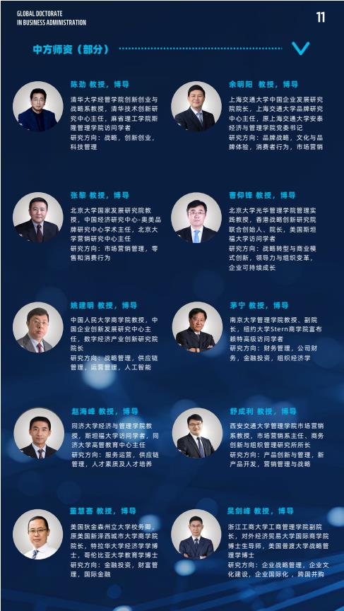 機(jī)器人與人工智能方向-全球工商管理博士（GDBA in R&Al）簡章-法國雷恩商學(xué)院