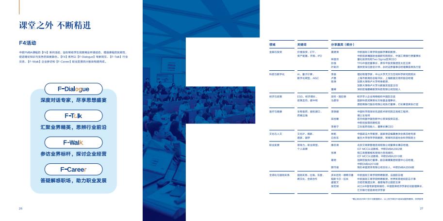 中歐金融MBA課程介紹手冊(cè)