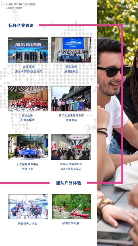 創(chuàng)新管理方向-全球工商管理博士（GDBA）簡章-法國雷恩商學院