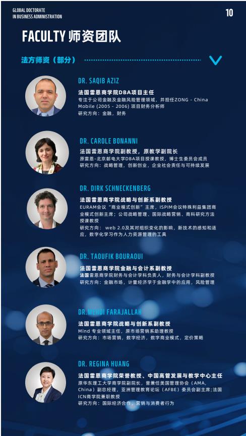 機器人與人工智能方向-全球工商管理博士（GDBA in R&Al）簡章-法國雷恩商學院