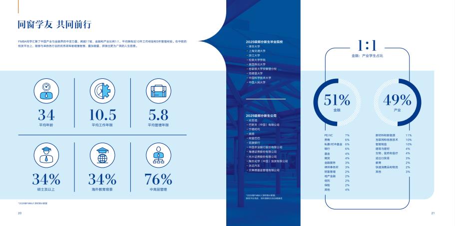 中歐金融MBA課程介紹手冊(cè)