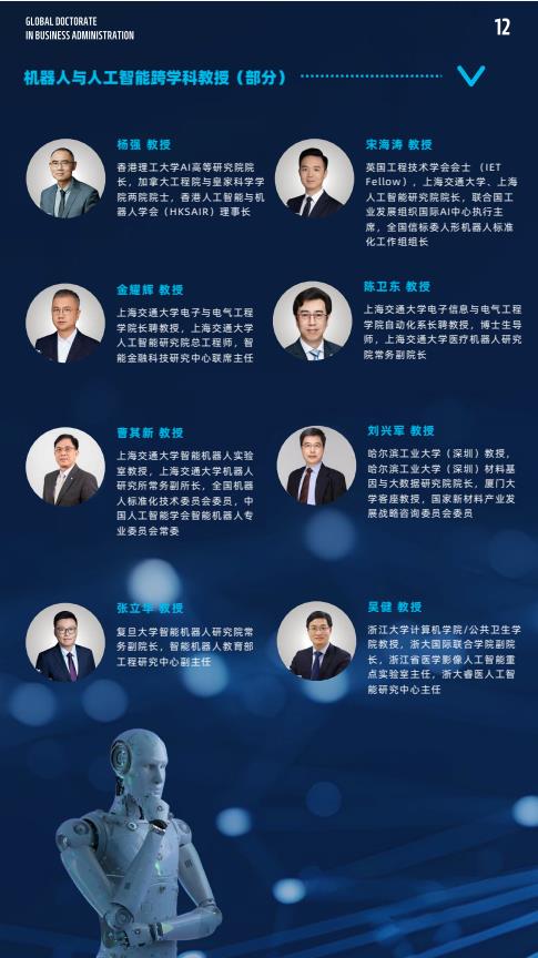 機器人與人工智能方向-全球工商管理博士（GDBA in R&Al）簡章-法國雷恩商學院