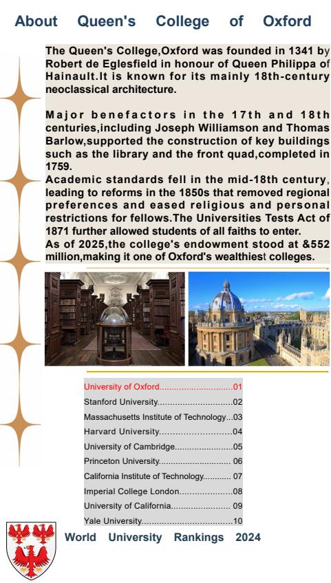 英國牛津大學(xué)王后學(xué)院訪問學(xué)者招生簡章