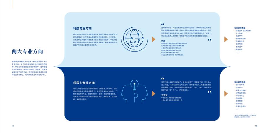 中歐金融MBA課程介紹手冊(cè)