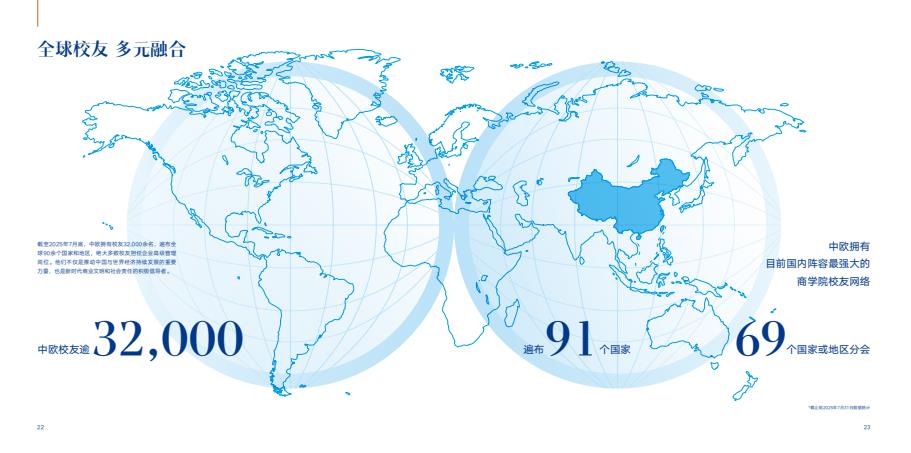 中歐金融MBA課程介紹手冊(cè)