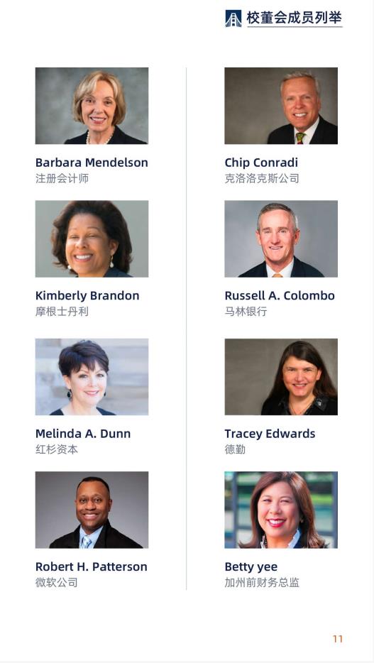 美國(guó)金門(mén)大學(xué)工商管理博士簡(jiǎn)章-GGU DBA