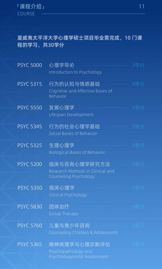 美國夏威夷太平洋大學心理學碩士簡章