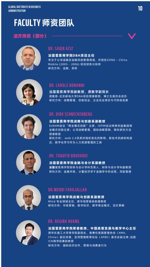 創(chuàng)新管理方向-全球工商管理博士（GDBA）簡章-法國雷恩商學院