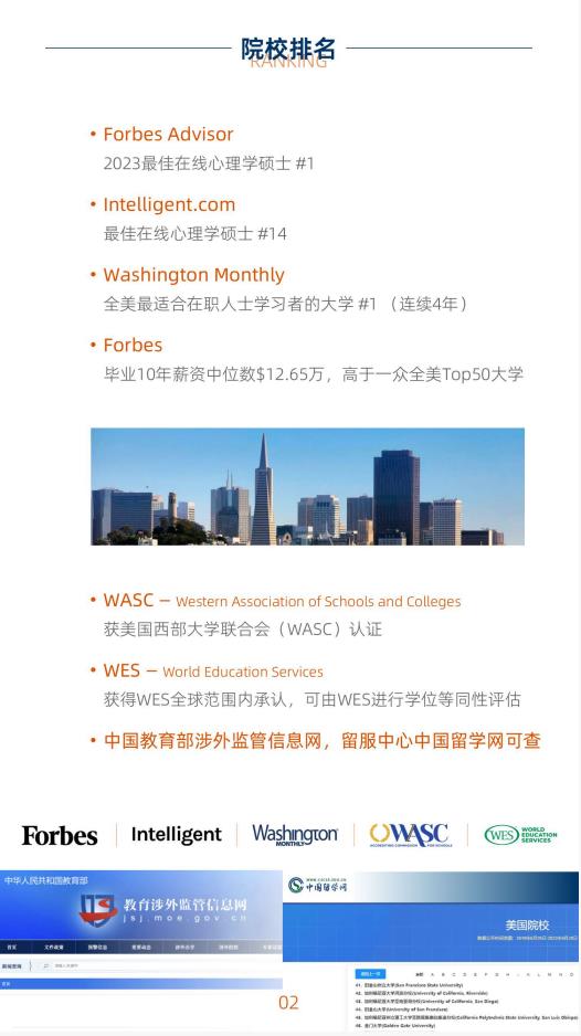 美國金門大學(xué)心理學(xué)碩士GGU MAP簡章