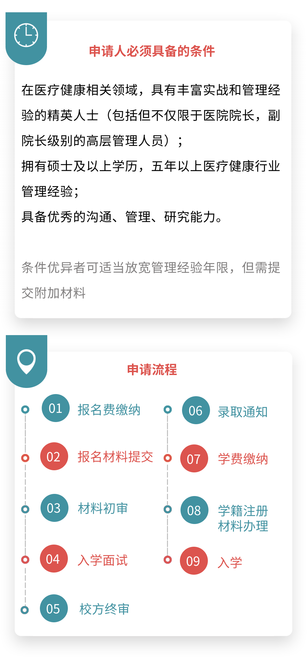 蒙比利埃大學DHM醫療健康管理博士 蒙比利埃大學DHM醫療健康管理博士