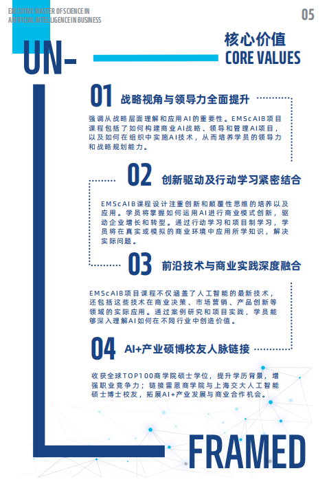 EMSclBM高級國際工商管理碩士-法國雷恩商學院