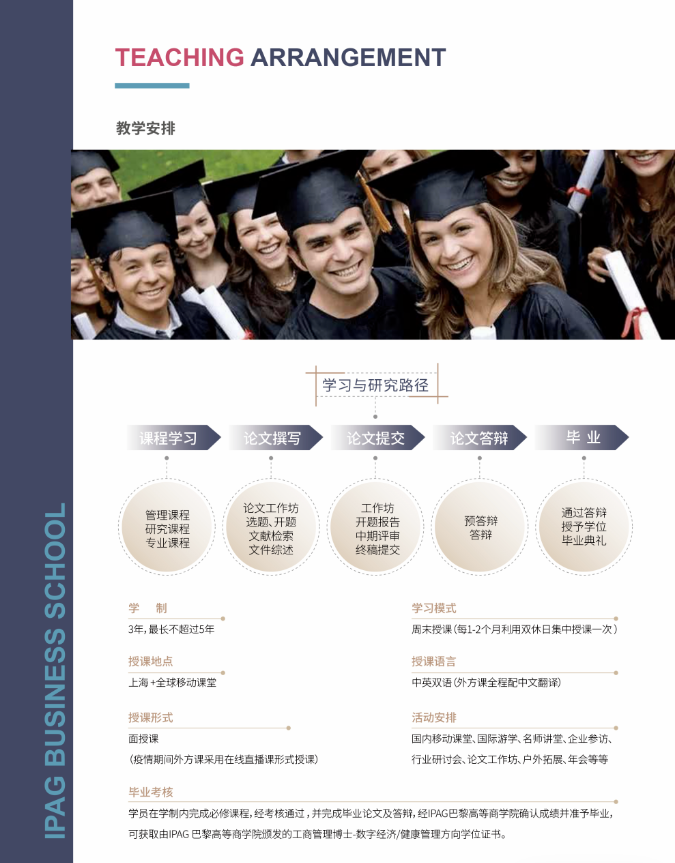 IPAG巴黎高等商學院DBA 
