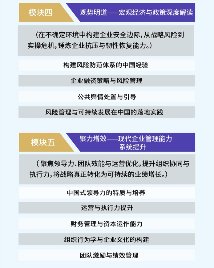 上海交通大學中國式現代企業家高端研修班