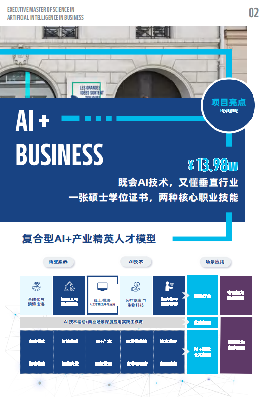 EMSclBM高級國際工商管理碩士-法國雷恩商學院