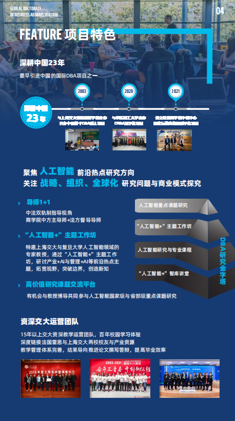 法國雷恩商學院DBA（數據科學與人工智能方向）