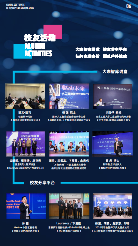 法國雷恩商學院DBA（數據科學與人工智能方向）