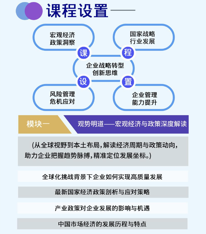 上海交通大學中國式現代企業家高端研修班