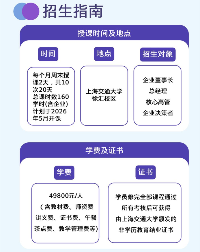 上海交通大學中國式現代企業家高端研修班