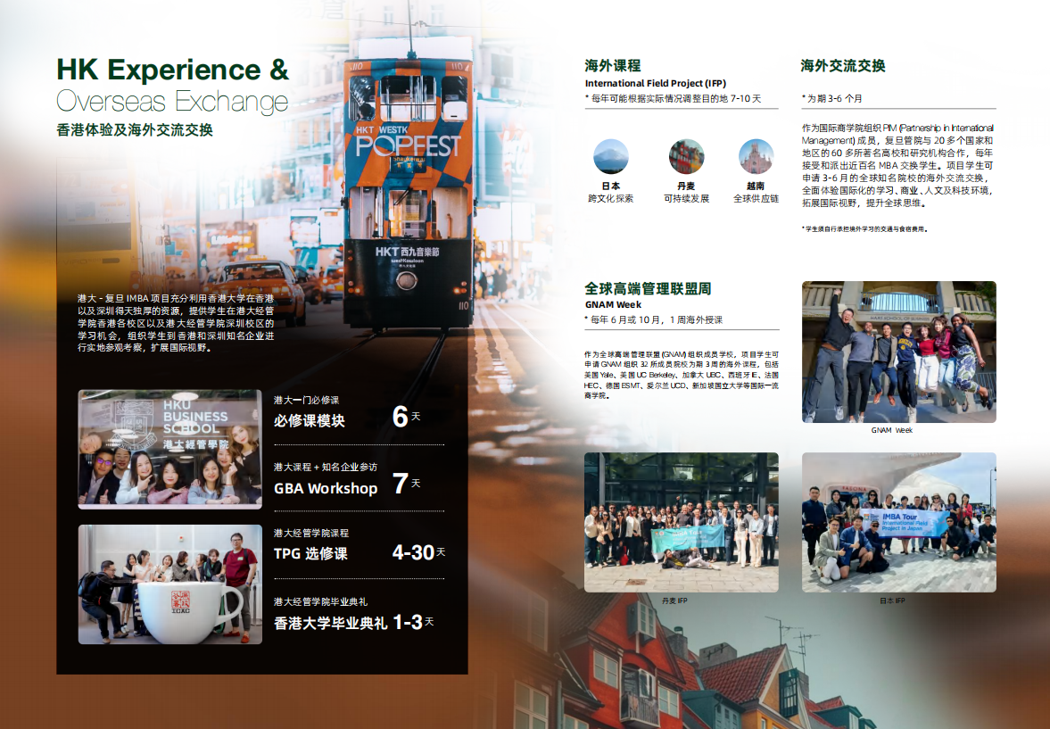 復旦大學-香港大學IMBA  