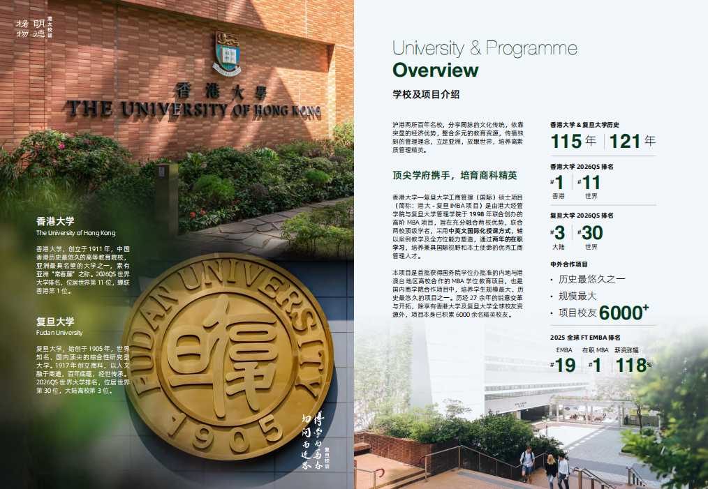 復旦大學-香港大學IMBA  
