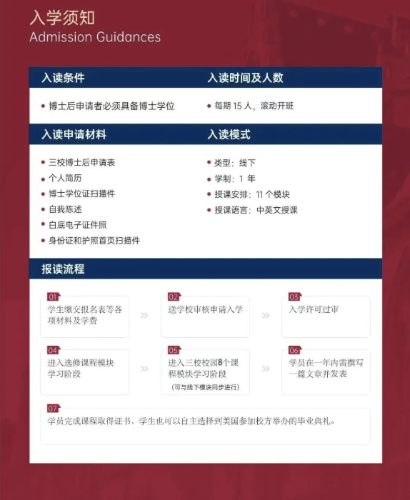 美國斯坦福大學、加州大學伯克利分校、加州州立大學三校博士后研究班
